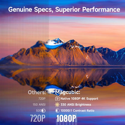 HY310 Projector Auto Focus 4K Native 1080P 330ANSI Android11 5W Speaker Air Mouse Voice Assistant Upgrated HY300