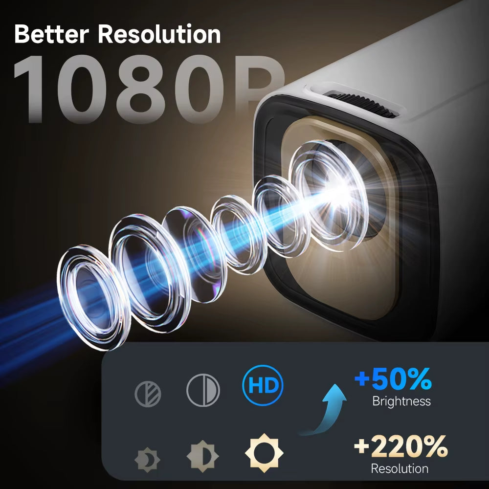 HY310 Projector Auto Focus 4K Native 1080P 330ANSI Android11 5W Speaker Air Mouse Voice Assistant Upgrated HY300