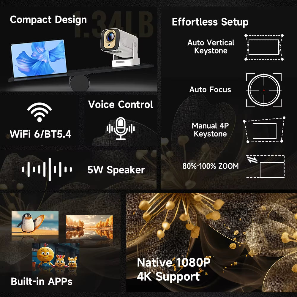 HY310 Projector Auto Focus 4K Native 1080P 330ANSI Android11 5W Speaker Air Mouse Voice Assistant Upgrated HY300